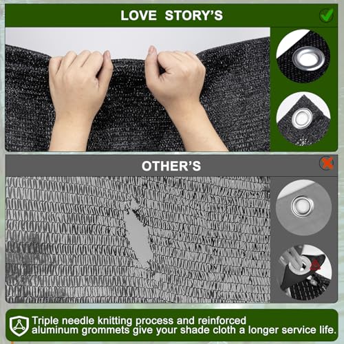 Shade Cloth for Garden (20FTx30FT / 90% Shade-Black)