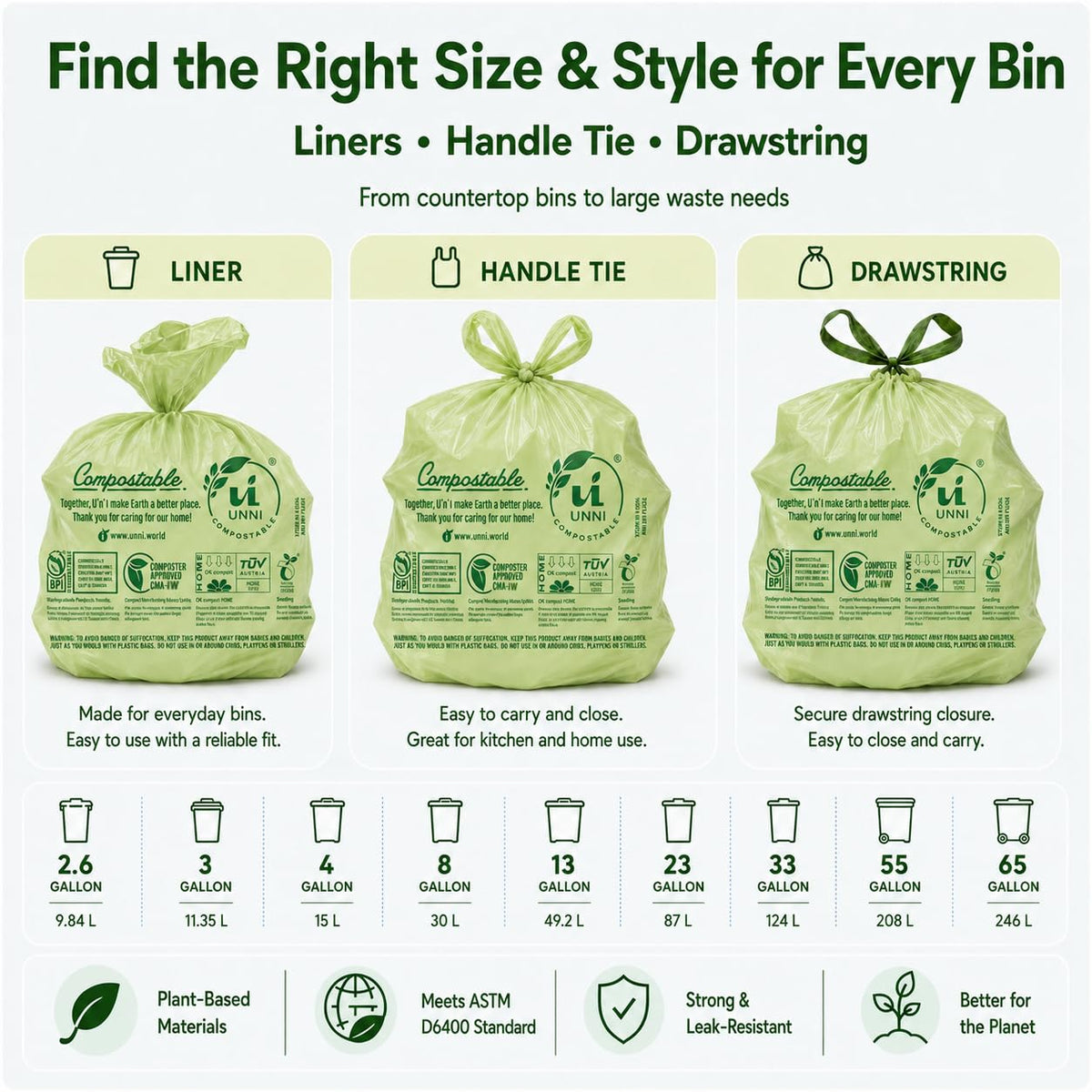 8 Gallon Compostable Bags (200 Count)