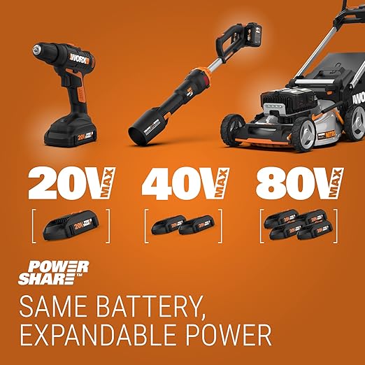 WORX Hydroshot 20V Power Share 320 PSI Portable Power Cleaner -WG620 (Battery & Charger Included)