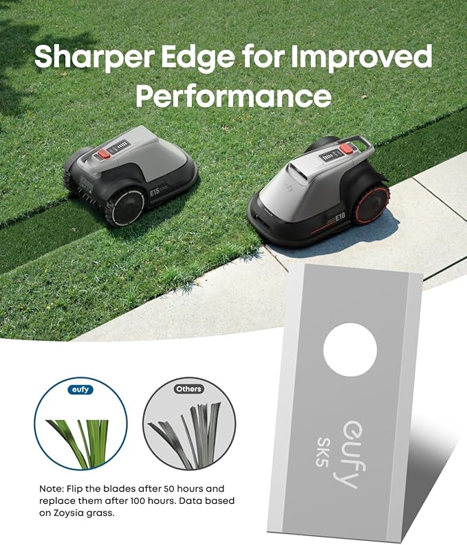 eufy Official Accessories: Replacement Blades Box with 3*(9 Lawn Mower Blades and 9 Screws), Compatible Robot Lawn Mower E15&E18