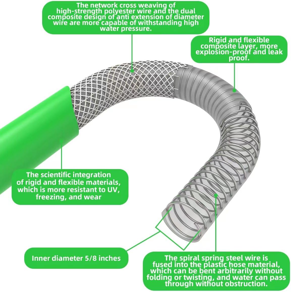 Lead-in Short Garden hose 5/8Inch×6Foot, Reel Guide, Water Connector, Inlet Hose, Outdoor Suitable for Lawn Hose.(6ft)
