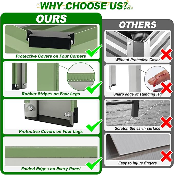 Galvanized Raised Garden Bed with Legs 2Pack, 48x24x32in Elevated Raised Garden Bed Outdoor with Drainage Holes, Planter Boxes for Gardening Vegetable Flower in Backyard, Patio, Balcony (OliveGreen)