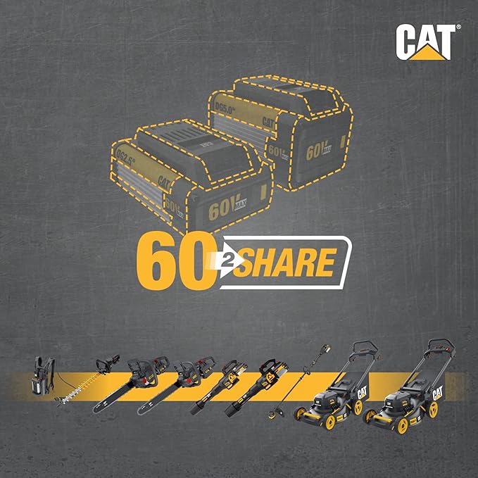 Cat DG650.9 60V 700 CFM 135 MPH Leaf Blower Cordless, Adjustable Speed Blowers for Lawn Care, Lightweight Cordless Leaf Blower with Variable Air Control – Tool Only