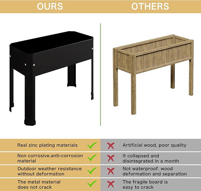 Raised Garden Bed with Detachable Legs Elevated Metal Planter Box for Growing Fresh Herbs Vegetables Flowers Succulents&Other Plants for Outdoor Backyard Patio Deck Balcony Black S