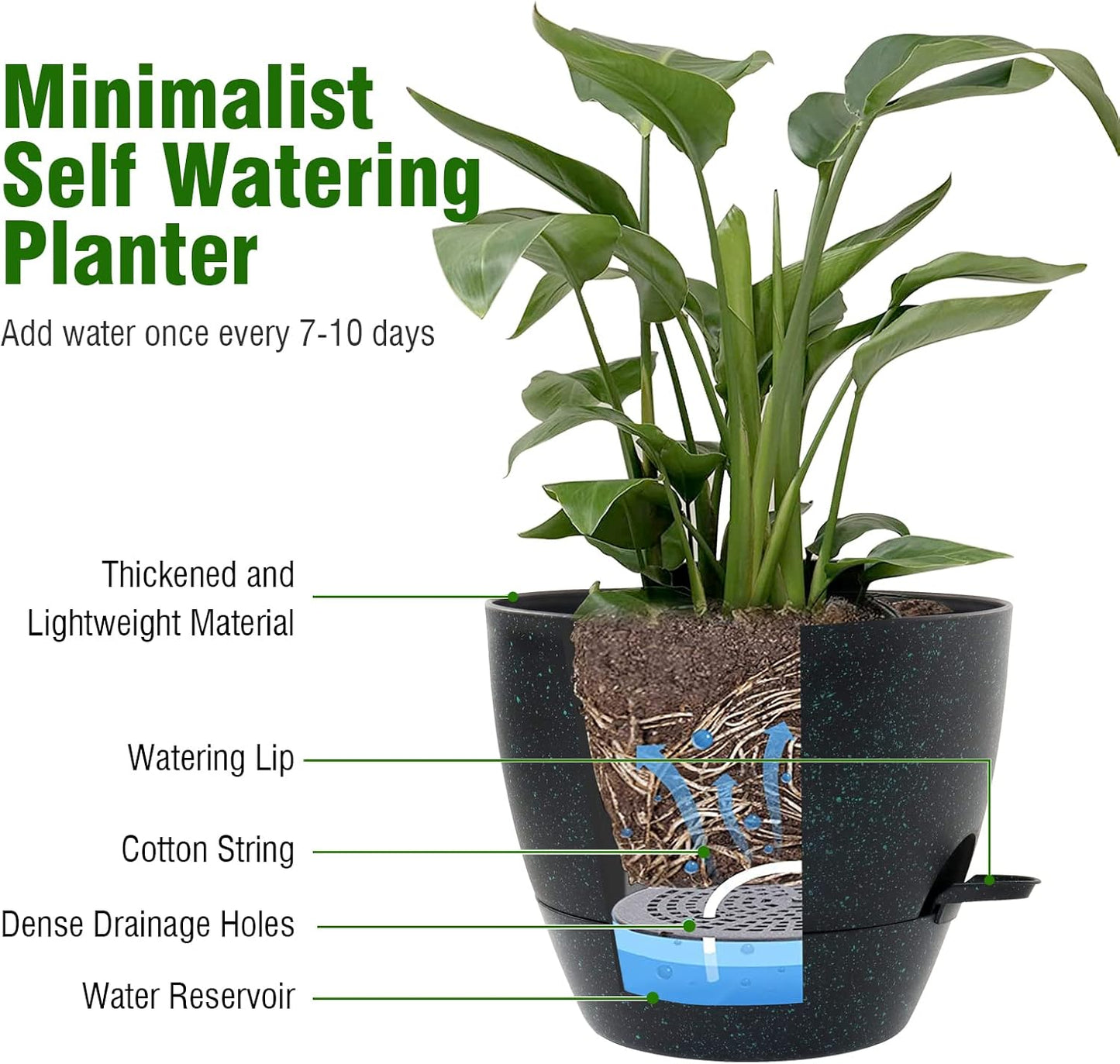 10 inch Self Watering Pots, Planter, Plant Pots with Mesh Drainage Holes for Indoor Outdoor House Plants and Garden, 2 Pack Plastic Flower Pots with Reservoir, Black with Green Speckles