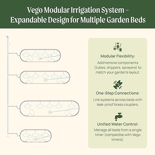 Vego Garden Irrigation Kit - Drip Irrigation System for Raised Garden Beds, Efficient Watering Solution for Vegetables, Flowers, and Plants, Easy DIY Installation