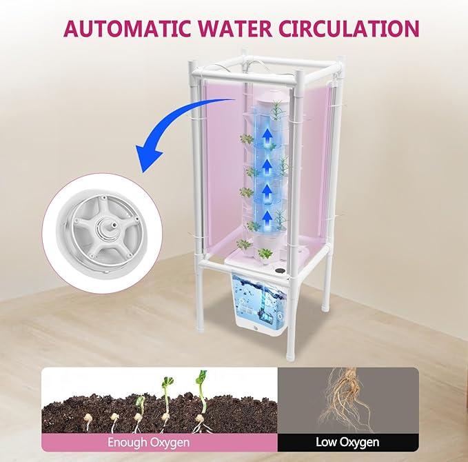 30-Plant Hydroponics Tower Vertical Growing System Kit, Indoor Garden Planter Herb Garden with LED Grow Light, Hose and Water Pump, Vertical Planter Germination Kit for Fruits Vegetables (White)