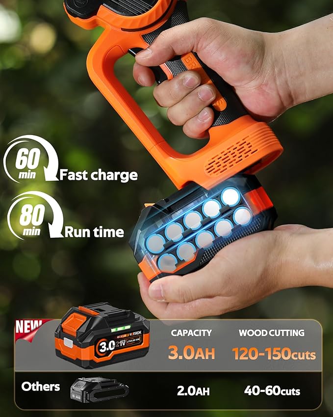 VOTREK® Unique Gift for Men: Mini Chainsaw Cordless 8 inch & 6 inch, Powerful & Safe Electric Handheld Chain Saw with 2 Batteries, Ultimate Garden Gift for Dad, Husband, Father, Christmas & Birthdays