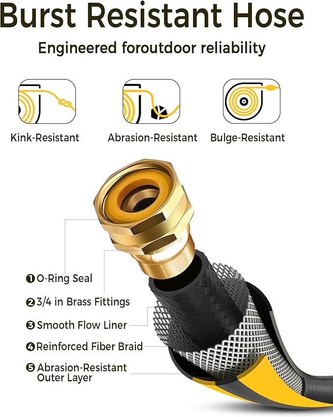 GLAHODEN Retractable Garden Hose Reel 5/8 in x 65 ft, 2025 Upgraded Dual Ratchet Lock UV & Freeze Protection Brass Seal Slow Retraction Anti-Tangle Hose 180°Swivel Reinforced Scaffold Wall Mount