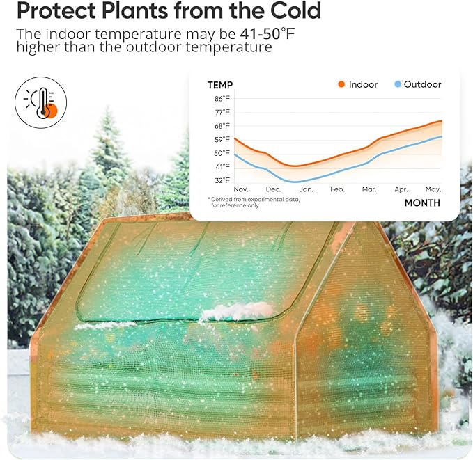 Quictent 6x3x1ft Galvanized Raised Garden Bed with Cover Metal Planter Bottomless Box w/ 2 Large Screen Windows Mini Greenhouse 20pcs T-Tags 1 Pair Gloves Outdoor Growing Vegetables (Green)