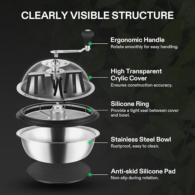 VIVOSUN 13 inch Bud Leaf Bowl Trimmer- Clear Visibility Dome, Sharp Stainless Steel Blades for Spin Cut & Solid Metal Gear Box, Hand Pruner Included (Upgraded Version)