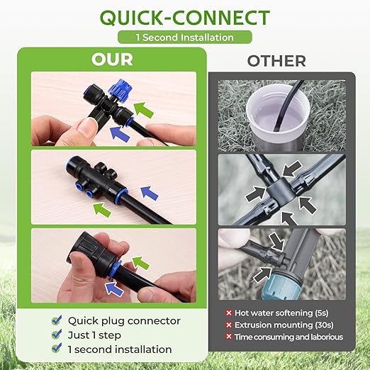 HIRALIY 100FT Drip Irrigation Kit with Garden Water Timer-2 Zone, Automatic Garden Watering System for Raised Bed, Quick Connect Design, Irrigation System for Plant Patio