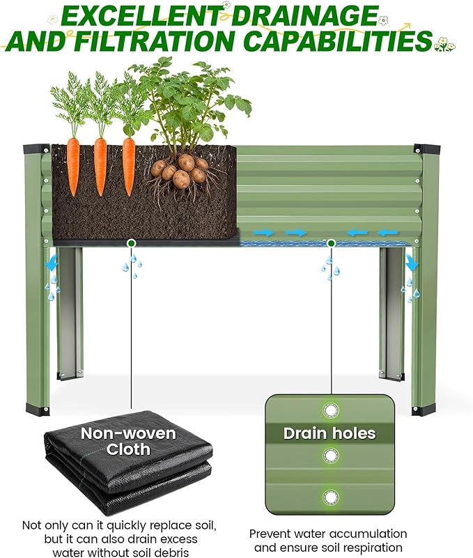 Galvanized Raised Garden Bed with Legs 2Pack, 48x24x32in Elevated Raised Garden Bed Outdoor with Drainage Holes, Planter Boxes for Gardening Vegetable Flower in Backyard, Patio, Balcony (OliveGreen)