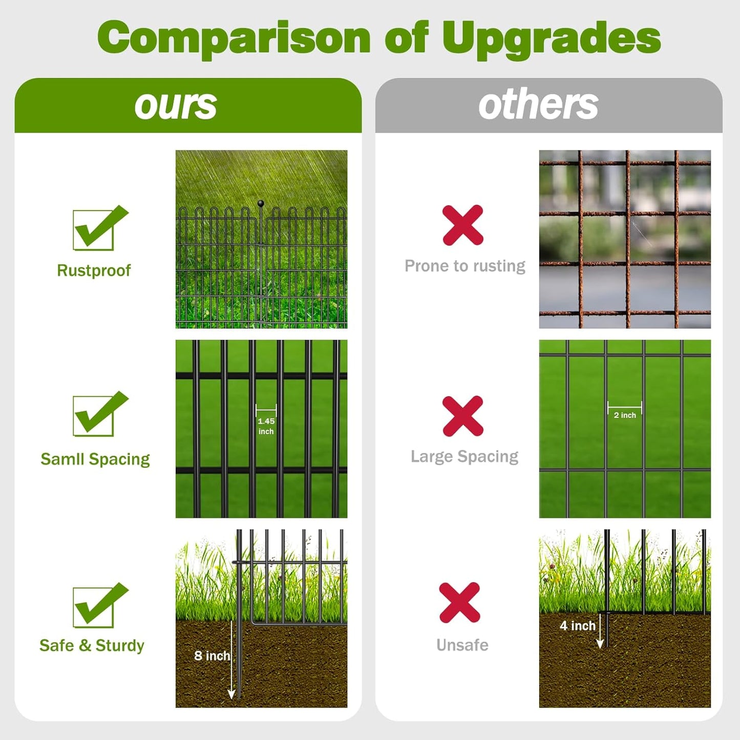 10 Panels No Dig Decorative Garden Fence with Gate for Yard, 24 in(H) X 20 ft(L) Animal Barrier Fencing for Outdoor Dog, Metal Portable Garden Fences for Borders, Pets, Landscape, Temporary Fence