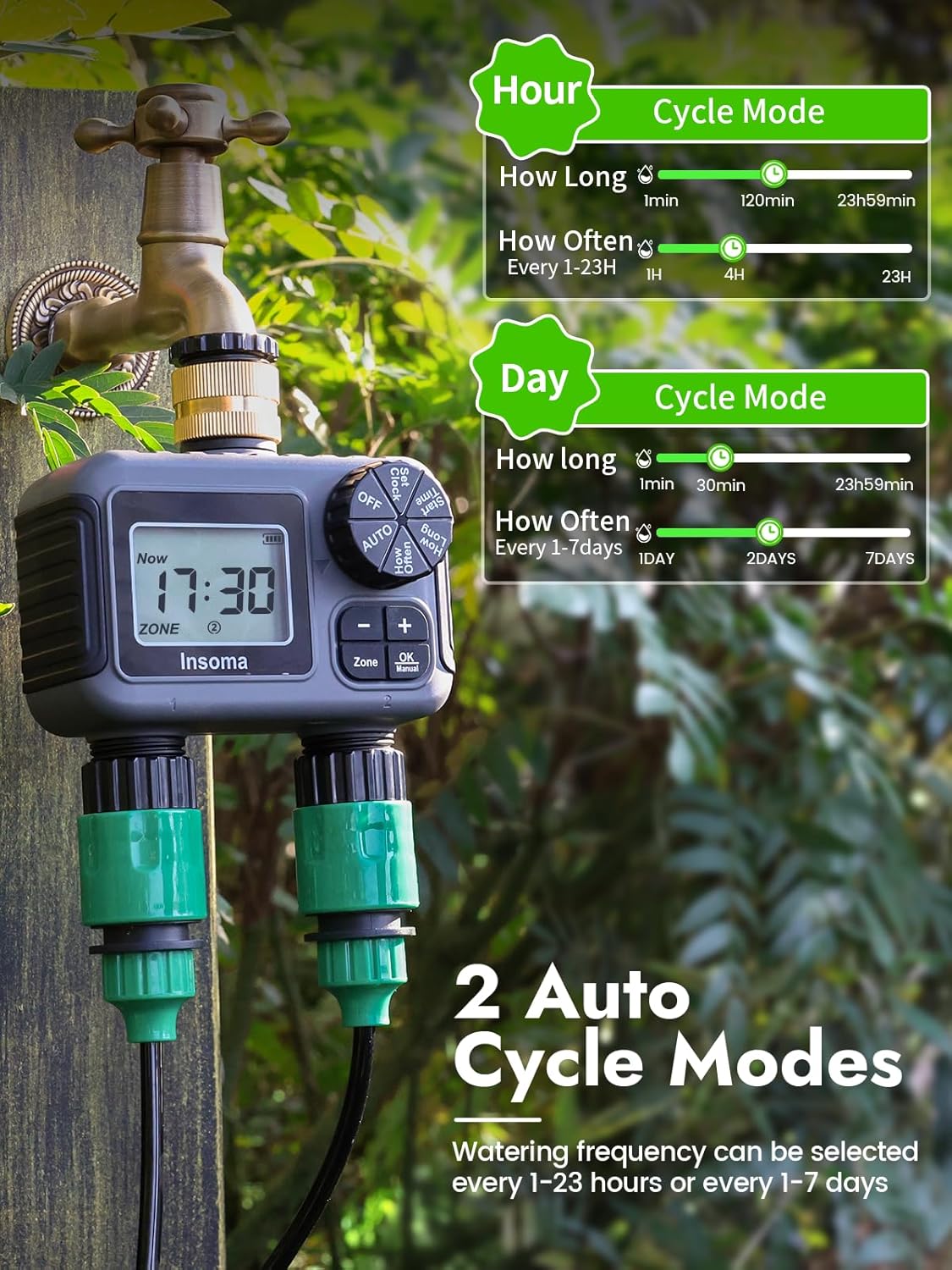 Insoma 2-Zone Hose Timer - Brass Inlet Dual Outlet Sprinkler Timer with Rain Delay/Manual/Auto Modes, 2-Outlet Water Timers for Garden/Greenhouse/Flower Irrigation, Durable Faucet Timers for Lawn Care