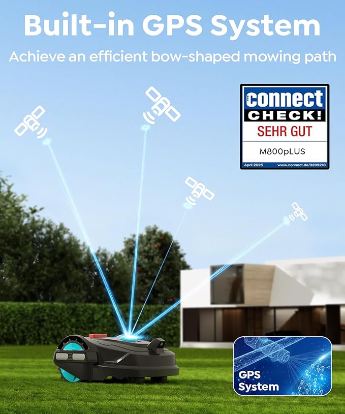 M800Plus NO Wire Vision Robot Lawn Mower with GPS Navigation, Path Planning, APP Control, Spiral Cutting, Automatic Lawnmower with Obstacle Avoidance, Height Adjustment for 1/5 Acres Lawn