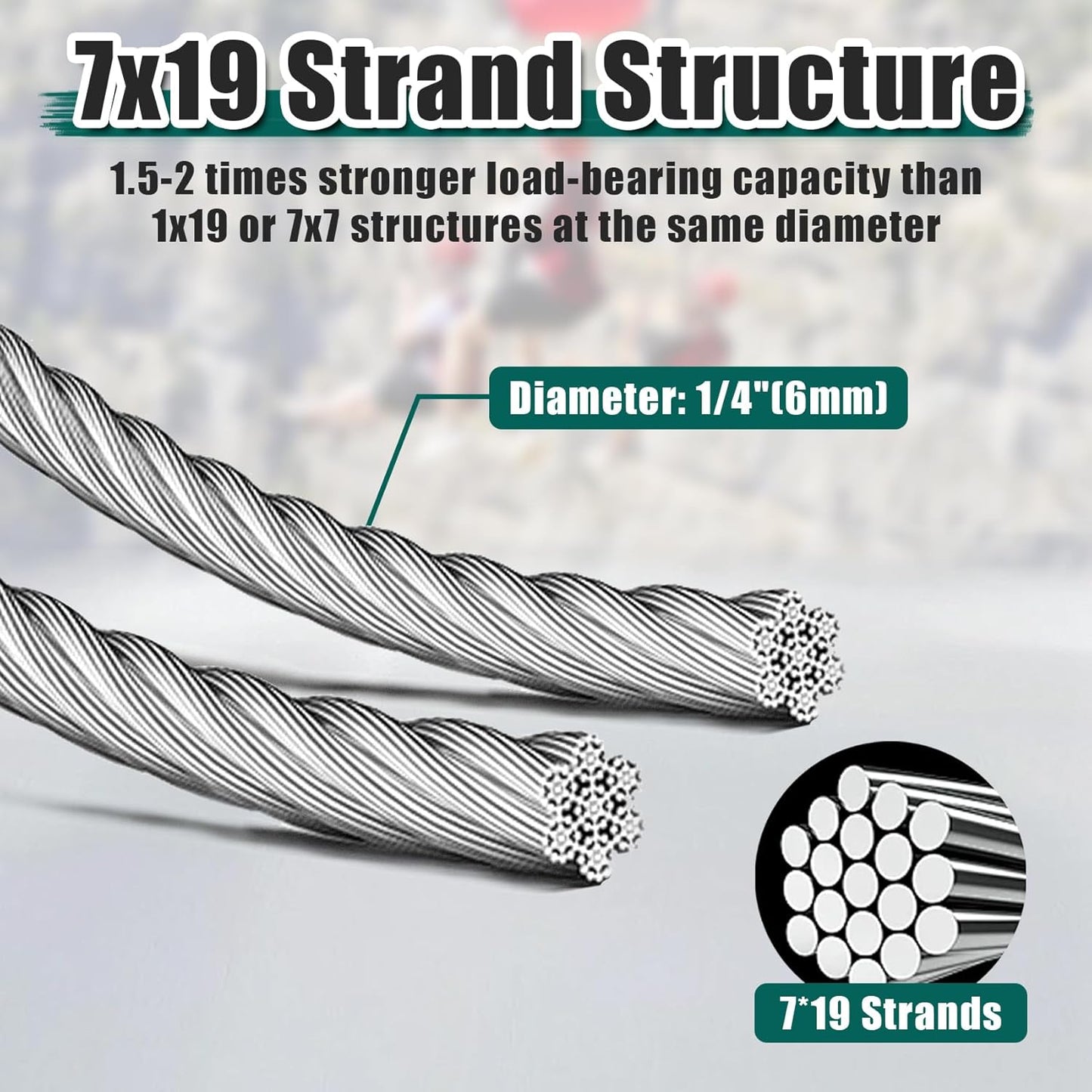 1/4" Stainless Steel Cable 150FT Wire Rope, 7X19 Strands Aircraft Cable, 6400lbs Breaking Strength, for Zipline, Outdoor, Deck Railing, Heavy Duty Applications, Hanging