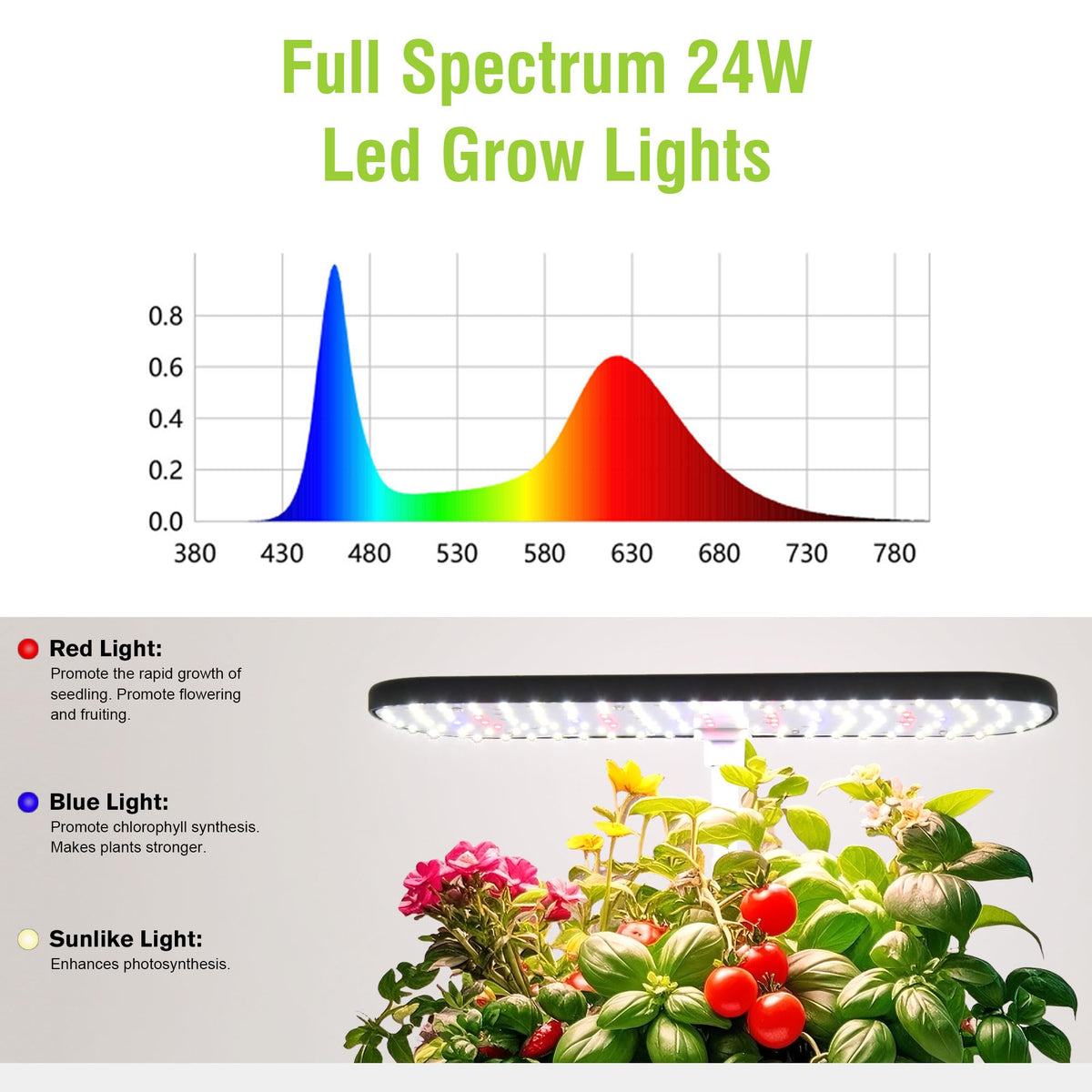 52 Pods Smart Hydroponics Growing System Indoor Herb Garden with Auto Timer