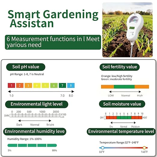 Soil Moisture Meter, Plant Water Monitor, Hygrometer Sensor for Gardening, Farming, Indoor and Outdoor Plants (Basic Style + one Probe)