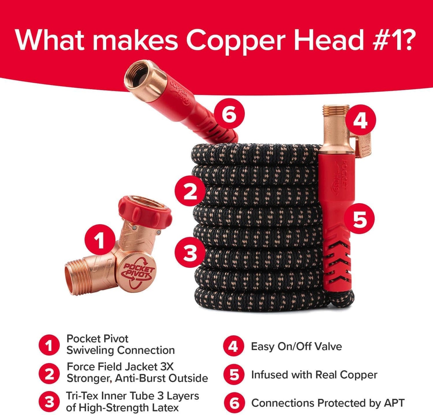 Pocket Hose Copper Head UV w/Pocket Pivot, Expandable Garden Hose 75 FT w/10 Pattern Thumb Sprayer AS-SEEN-ON-TV 650psi 3/4in Ultra-Light Solid Copper Anodized Aluminum Fittings No-Kink No-Lead