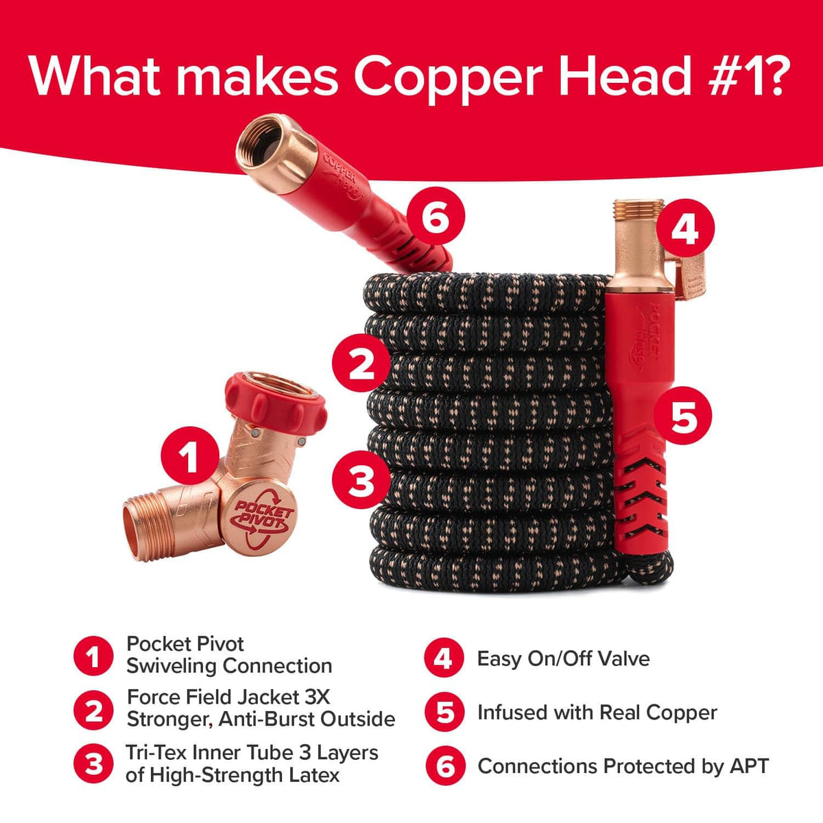 Copper Head 100 FT Expandable Garden Hose