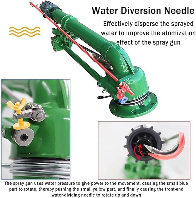 Impact Water Sprinkler for Farms Orchards, Agriculture Irrigation Spray Sprinkler, Adjustable Speed and Angle, 360° Large Area Irrigation for Farms Orchards Tea Gardens