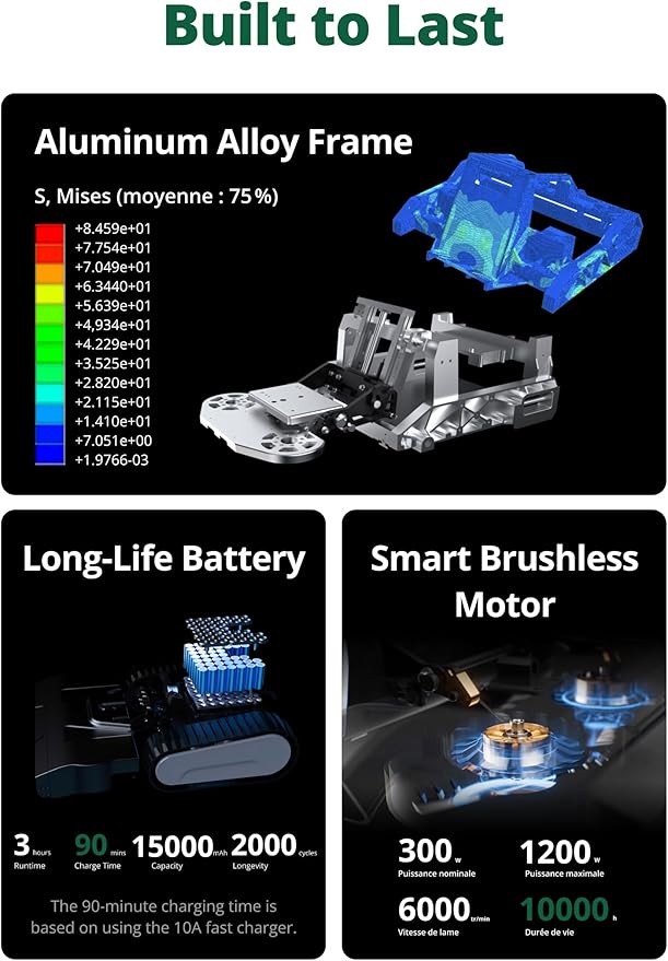 One Robotic Lawn Mower for Large Yards up to 1.73 Acres, Handles 45° (100%) Slopes, RTK-VSLAM Navigation, AI Obstacle Avoidance, No Perimeter Wire, Multi-Zone Mapping, Cut Height 1.2 to 4"