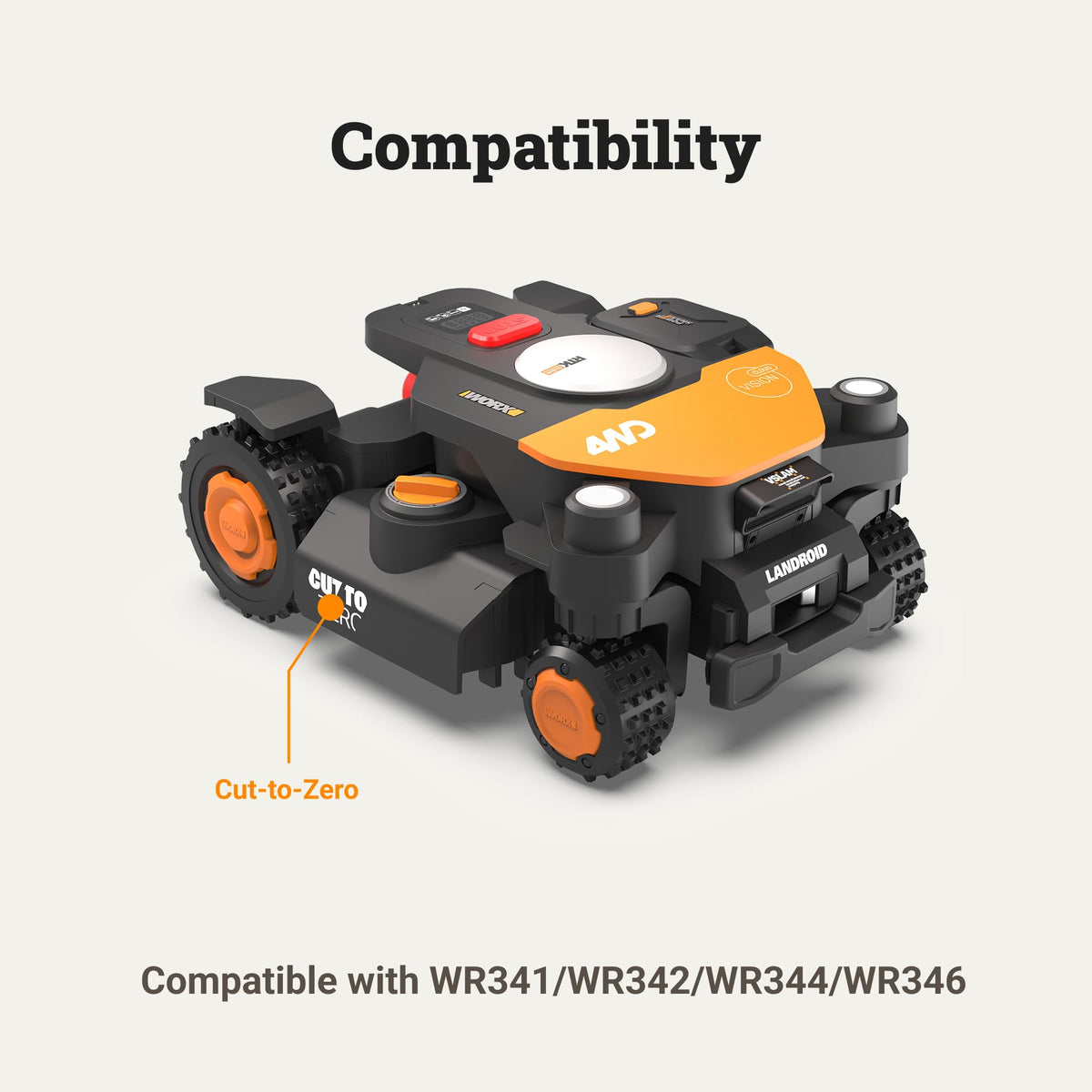 Cut-to-Zero Edge Cutting for Robotic Lawn Mowers, WA0929 (Accessories / Cut-to-Zero - 4WD)