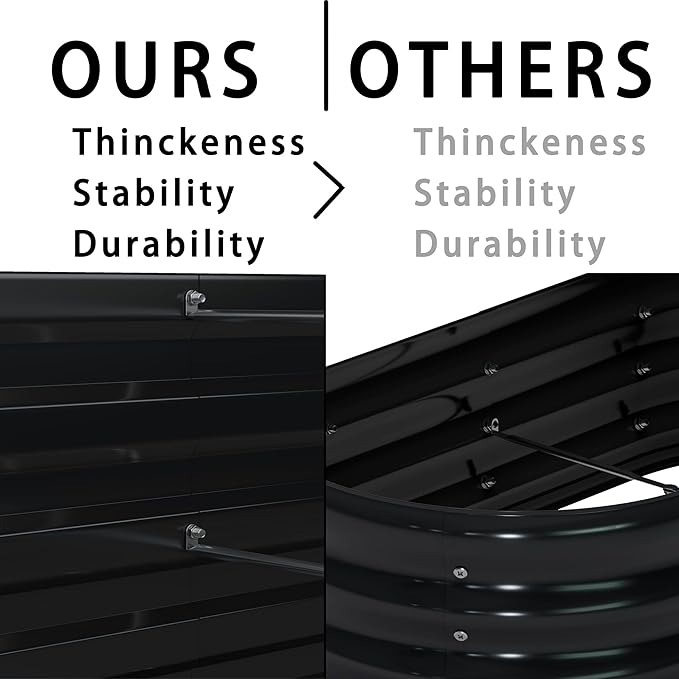 12x4x1ft(2 Pack) Galvanized Raised Garden Bed,Outdoor Planter Box Metal Patio Kit Planting Bed for Vegetables Flowers Herb,Black