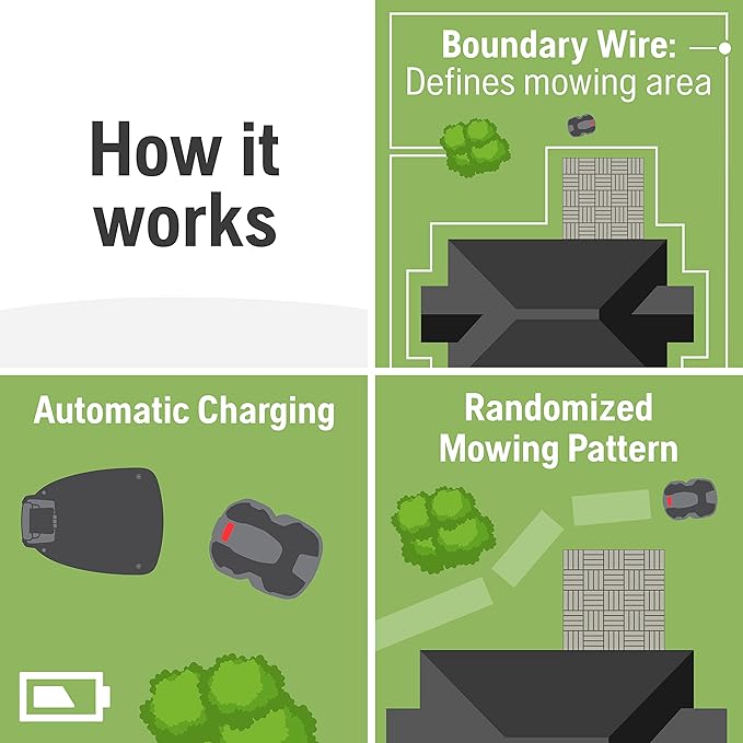 Husqvarna Automower 115H 4G Robotic Lawn Mower with Patented Guidance System, Automatic Lawn Mower with Self Installation and Ultra-Quiet Smart Mowing Technology for Small to Medium Yards (0.4 Acre)