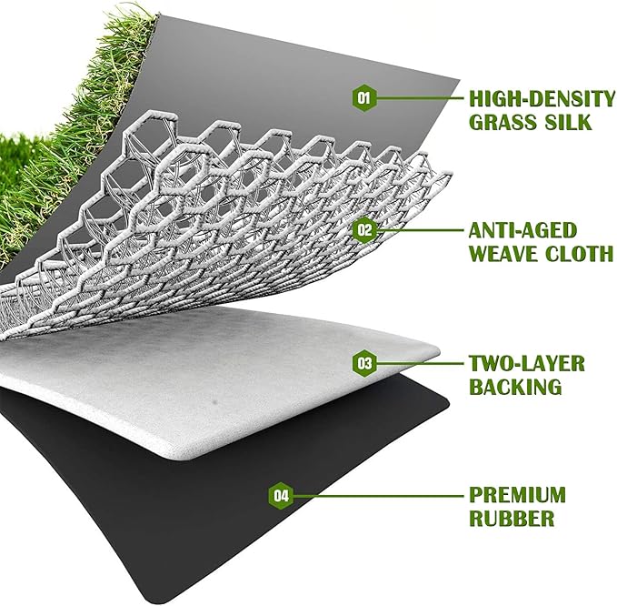 Artificial Grass Rug 6 FT x 70 FT Fake Faux Grass, Indoor Outdoor Patio Garden Lawn Landscape Synthetic Grass Mat, Realistic Turf, 4-Tone/Soft, with Drainage Holes & Rubber Backing