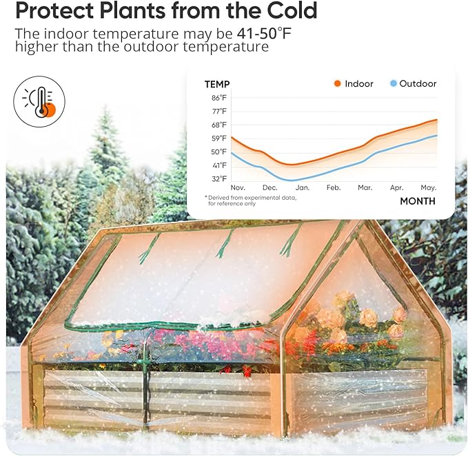 Quictent Raised Garden Bed with Cover Outdoor Galvanized Metal Planter Box Kit, w/ 2 Large Screen Windows Mini Greenhouse 20pcs T Tags 1 Pair of Gloves Included for Growing Vegetables 6x3x1ft (Clear)