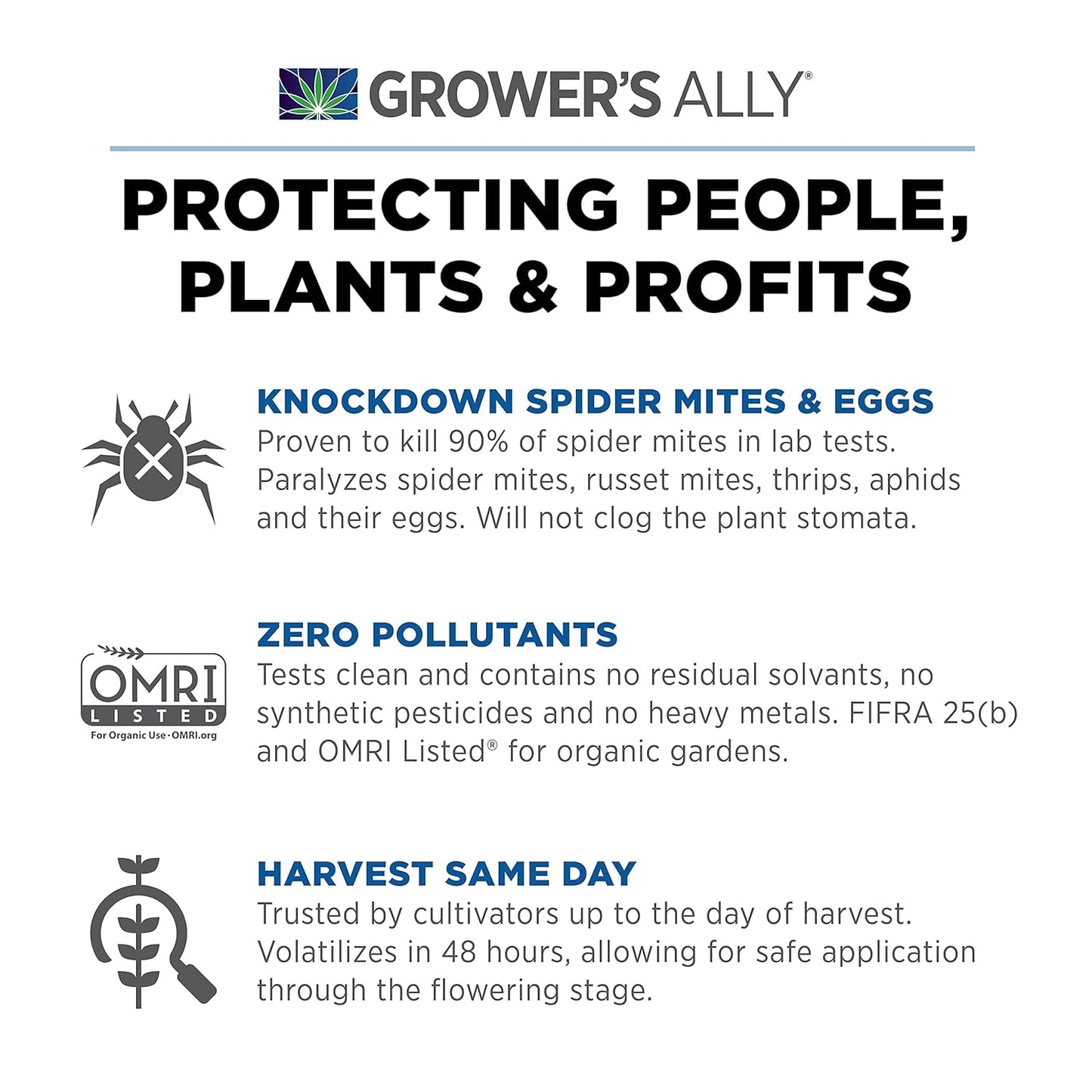 Grower's Ally Spider Mite Control Concentrate 2.5 gal | Natural Spider Mite & Insect Killer with Rosemary Oil - Trusted by Cultivators for Indoor and Outdoor Use