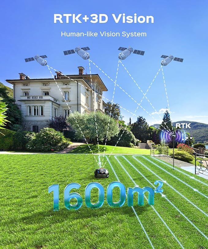 N1600 PRO Robotic Lawn Mower – High Precision Mapping, Advanced Navigation,0.4 Acre Coverage, APP Smart Control, Multi-Zone Mowing, Ordered Cutting Path, Smart Robot Lawn Mower for Yards
