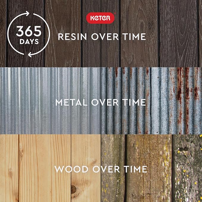 Keter Everwood 120 Gallon Resin Signature Collection Large Outdoor Storage Box for Patio Furniture, Outdoor Cushions, Garden Tools and Pool Gear, Walnut