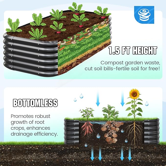 Quictent Galvanized Raised Garden Bed Kit, 6x3x1.5 ft Oval Metal Planter Box Tall for Vegetables Outdoor Backyard, Strengthened by Crossbar, Dark Gray