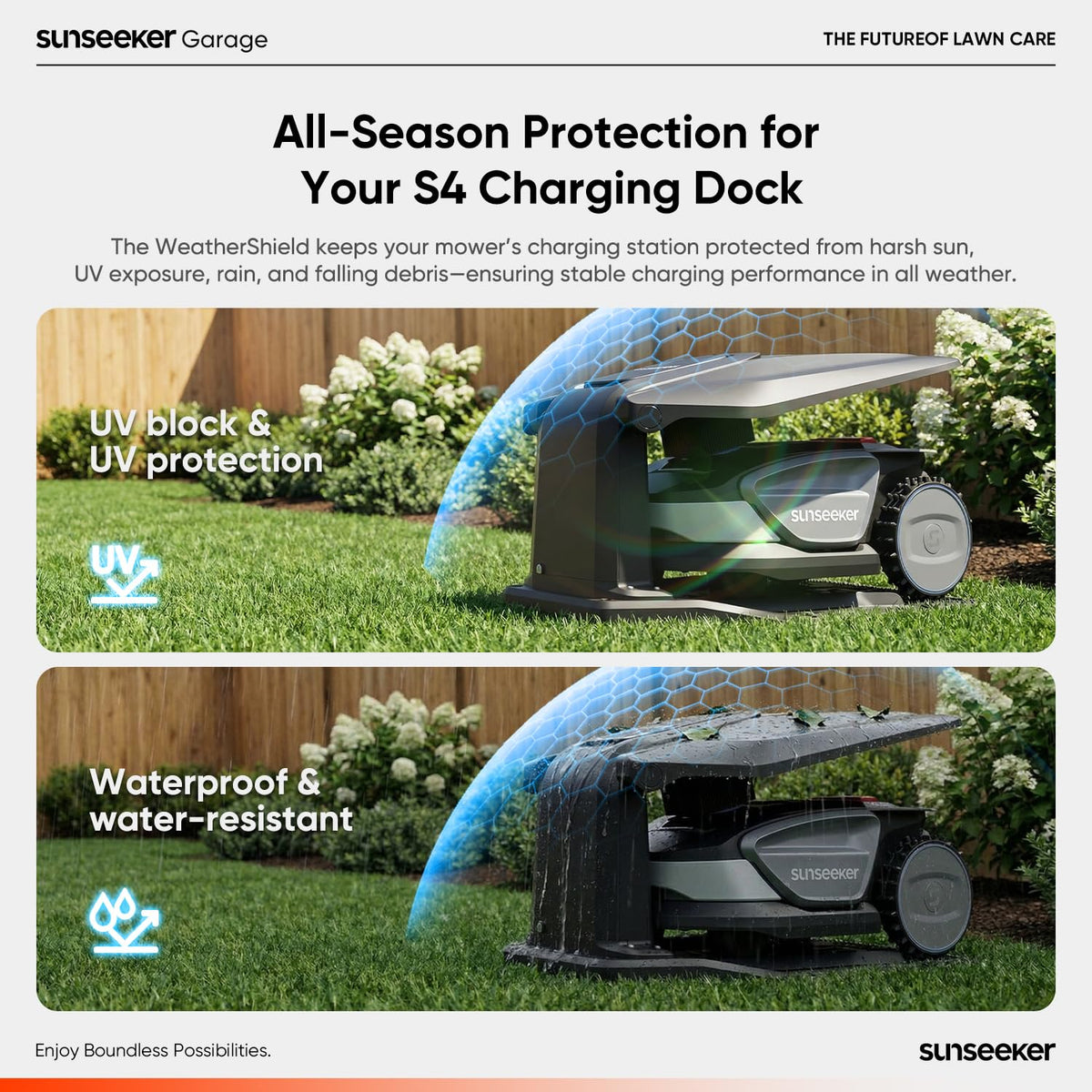 Garage for S4 Robot Lawn Mower