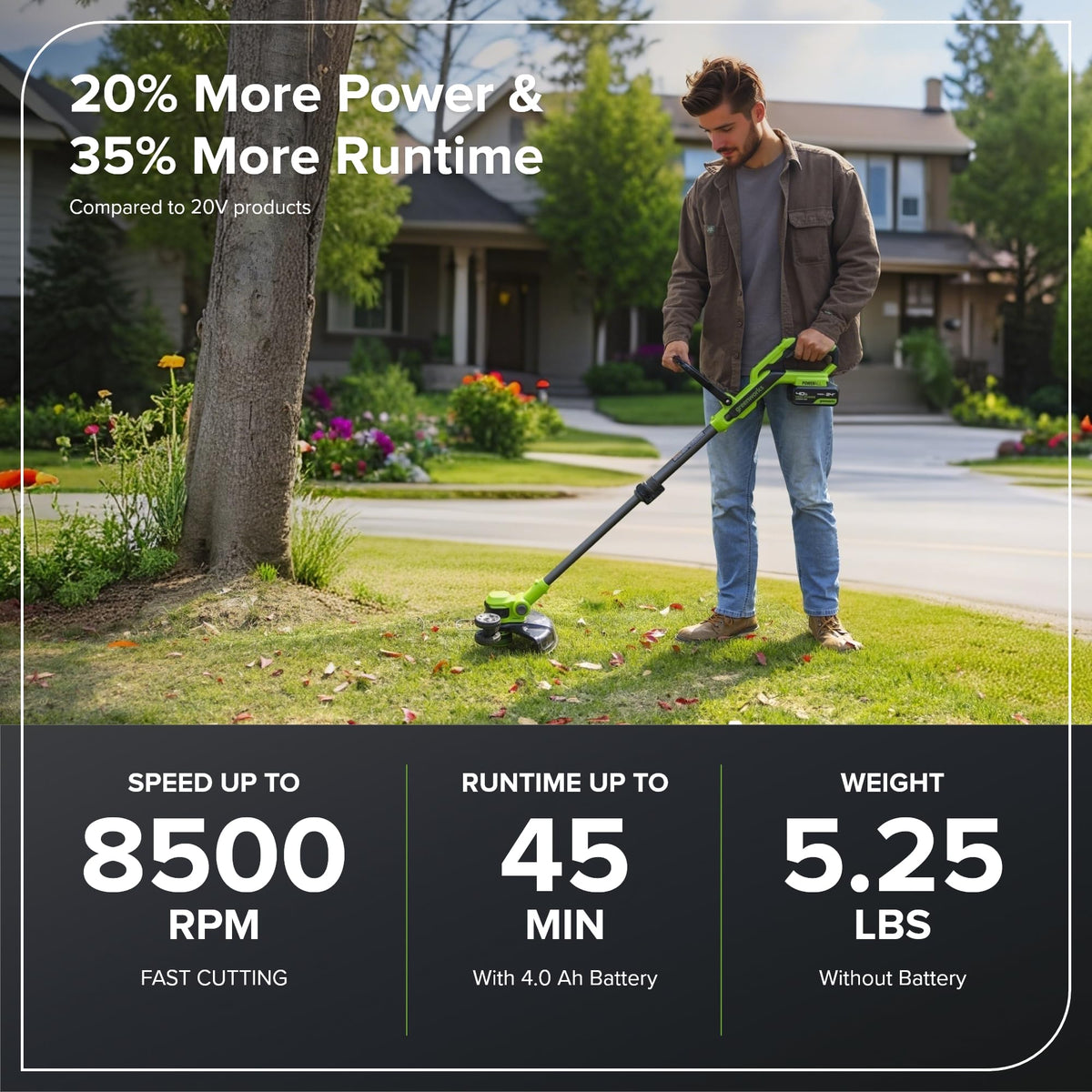 24V 12 in Cordless String Trimmer (String Trimmer / 12" Trimmer Deluxe (4.0Ah))