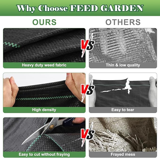 FEED GARDEN 3FT x 100FT Landscape Fabric Weed Barrier Fabric, Heavy Duty Weed Control Mat, Weed Blocker Ground Cover Geotextile Fabric for Gardening, with 20 U-Shaped Stakes (2 Pack 3x50FT)