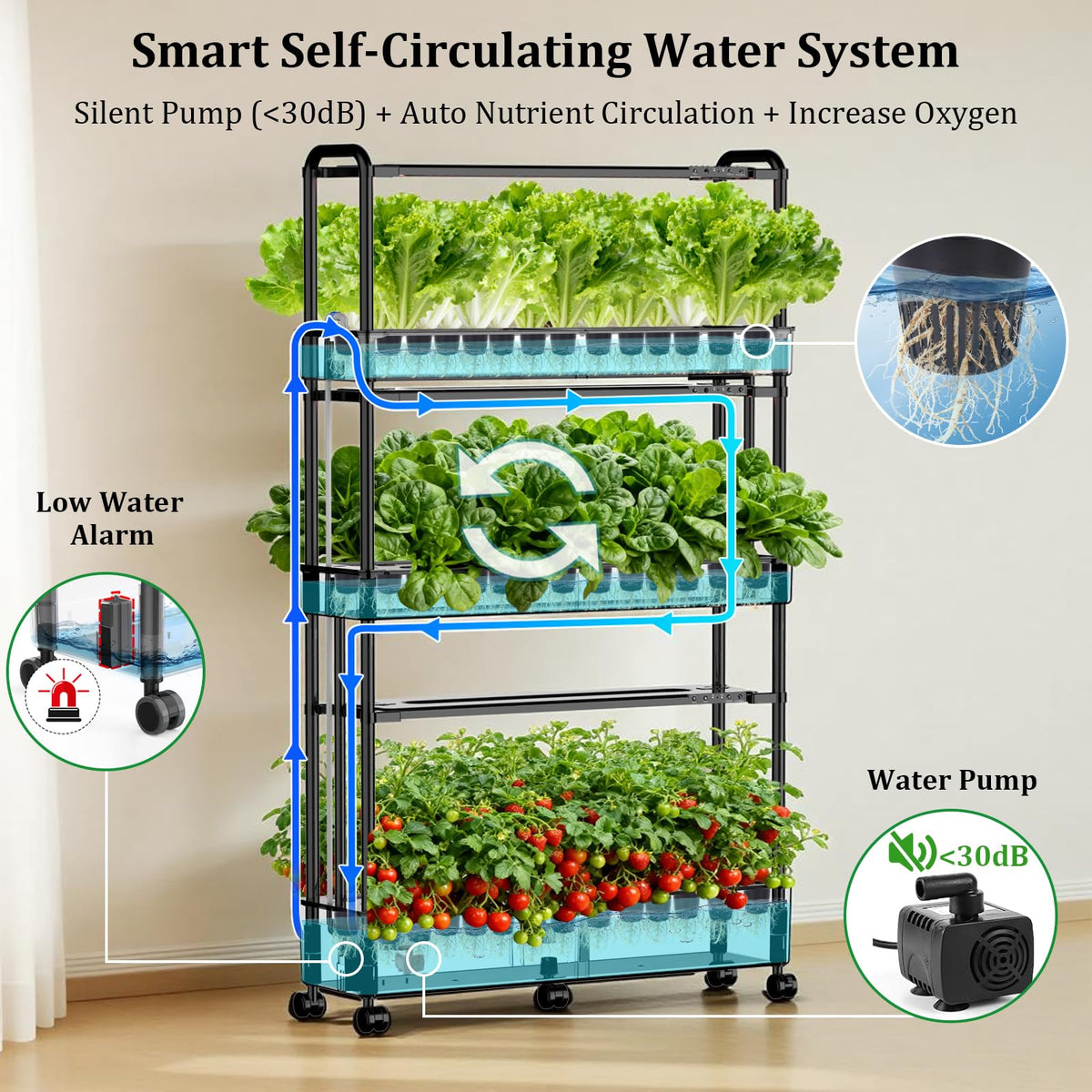 Hydroponics Growing System Kit with 48 Large Buckets (3-Tier/48 Large Pods)