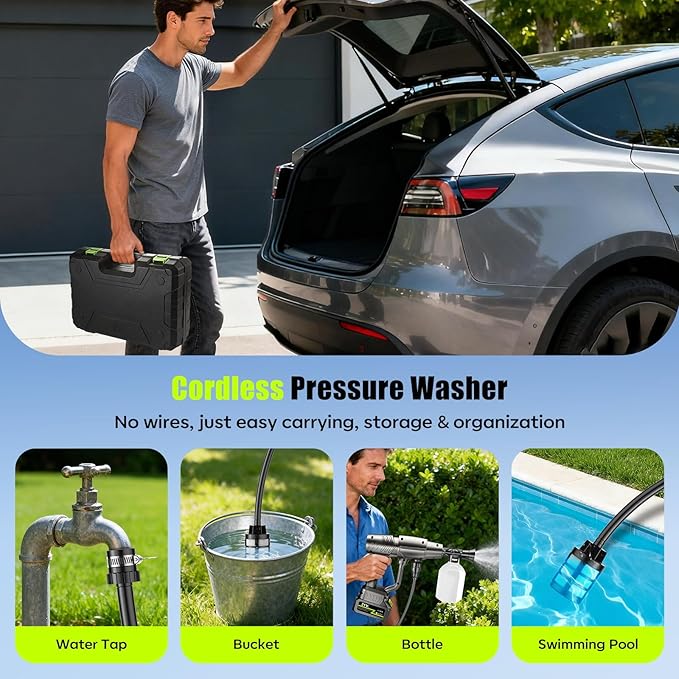 YKYI Cordless Pressure Washer Battery Powered, 30 Speed Level, 1200 PSI Portable Power Washer with 6-in-1 Nozzle, 24FT High-Elastic Hose, Handheld Pressure Washer for Car, Garden Cleaning (Gray)