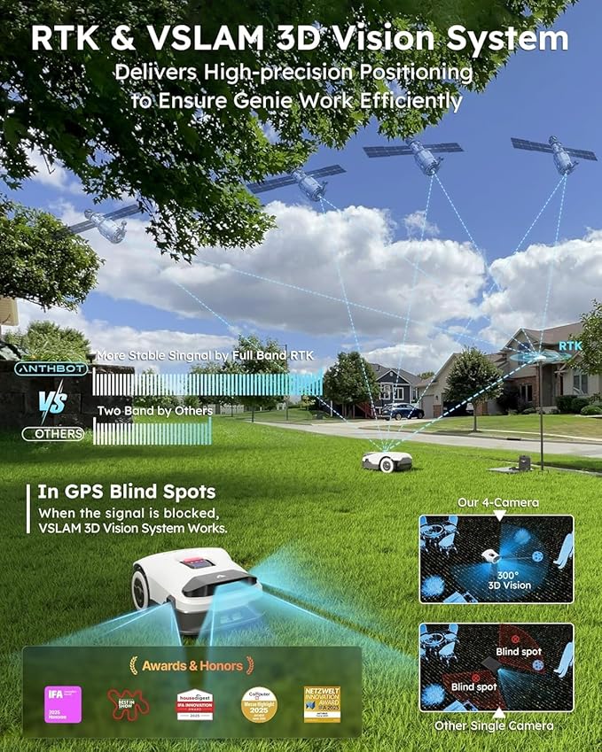 ANTHBOT Genie600 with Garage - NO Wire Robot Lawn Mower, Full Band RTK+4-Eye Vision Robotic Lawnmower, Auto Mapping, Multi-Zone Management, Accurate Obstacle Avoidance, Intelligent Path Planning
