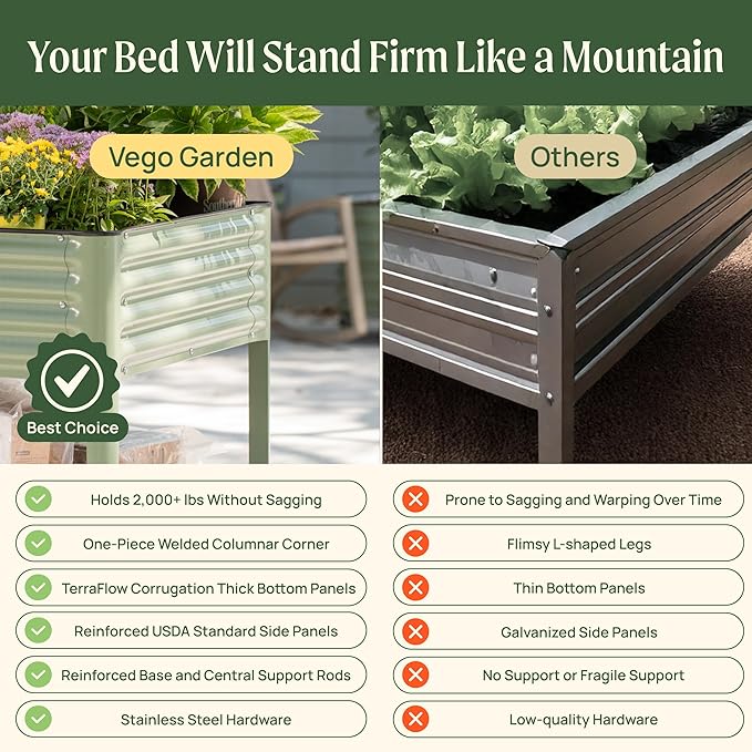 Elevated Raised Garden Bed- Jumbo Series, 2.5' x 10' Outdoor Planters Box with Legs & Storage Rack for Patio, 2000+ Lbs Weight Capacity, Raised Beds for Gardening Herbs Vegetables Flowers, Olive Green