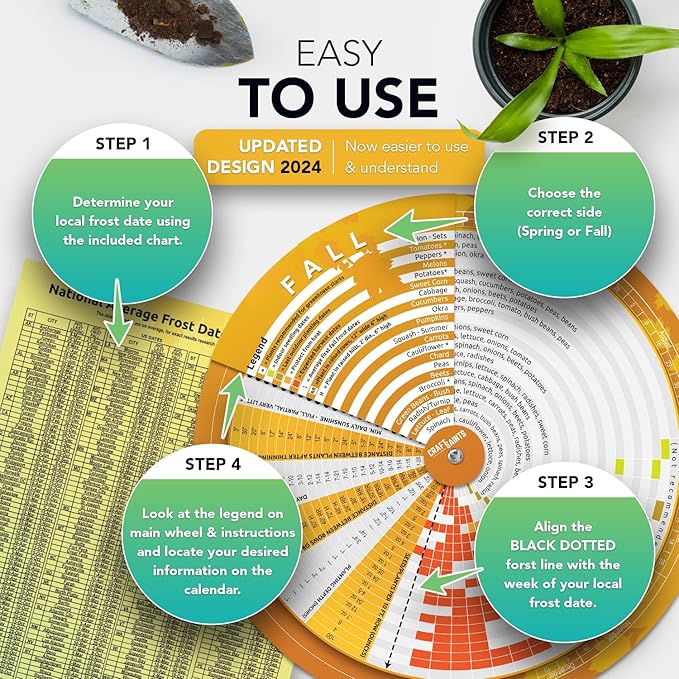 Gardening Starter Kit with Vegetable Planting Chart & Gardening Binder