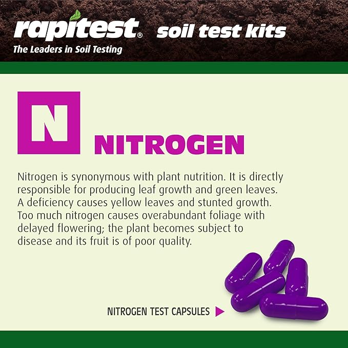 Rapitest Soil Test Kit for Gardens, Vegetables, Flowers and Lawns. USA designed and assembled soil tester completely, quickly and accurately measures/analyzes soil pH acidity and garden nutrients