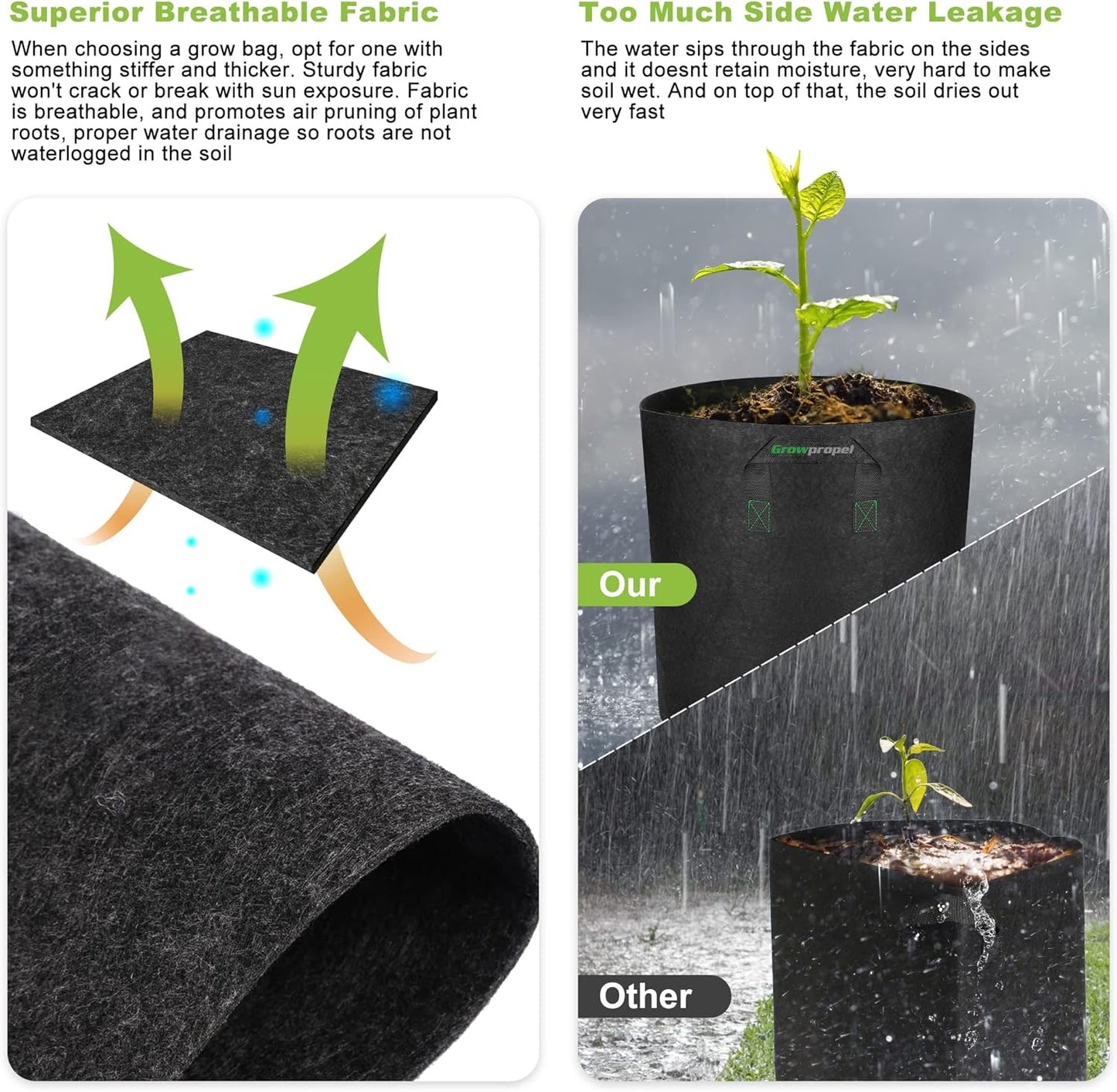 7 Gallon 5 Pack Grow Bags, Heavy Duty Nonwoven Aeration Fabric Plant Grow Pots for Vegetables