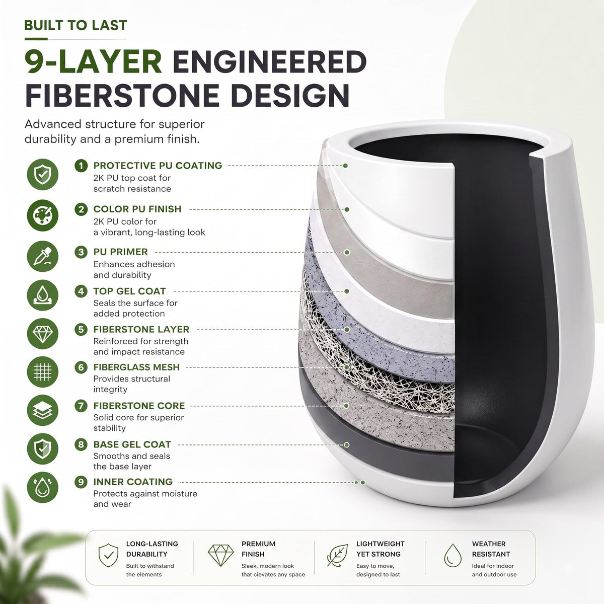 Premium Mt Wilson Tall Tapered Fiberstone Planter for Indoor Outdoor Use (White / 15'' D x 16.7'' H)