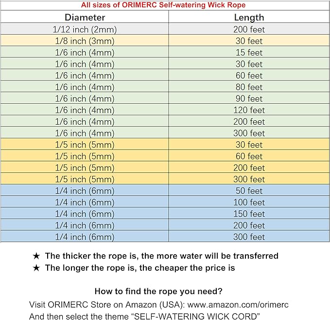ORIMERC 100ft 1/6" Plants Self Watering Rope Hydroponic Capillary Wick, Automatic Waterer for Indoor Outdoor Potted Flower Planter, Keep Tomato Orchid Seedling Moisture, Passive Bottom Watering System