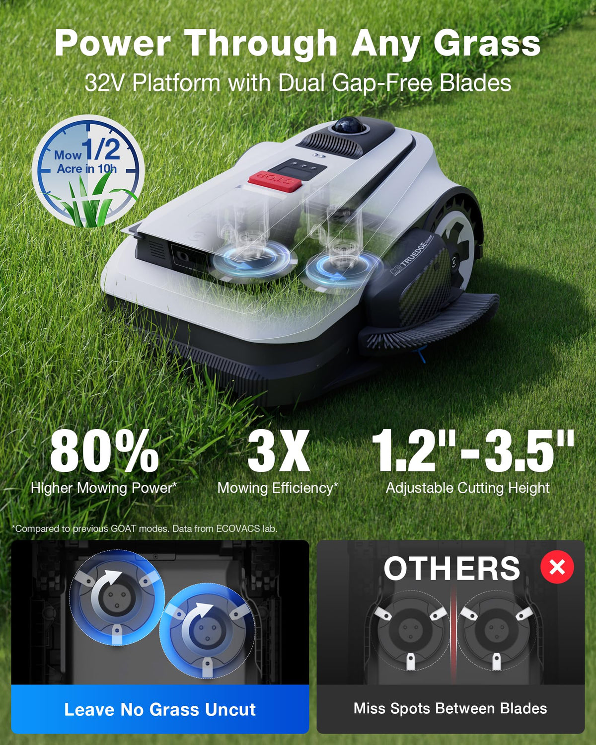 Goat A2000 LiDAR PRO Robot Lawn Mower