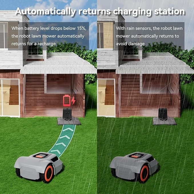 Redkey MGC1000 Robot Lawn Mower with 390ft Boundary Wires for 0.12 Acre (1/8 Acre), 45% Slope, 70Mins Runtime, Auto Recharge, Automatic Robotic Lawn Mower w/Precise Location & Breakpoint Detection